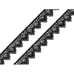 Ätzspitze breite 17mm - Schwarz (1 Meter)