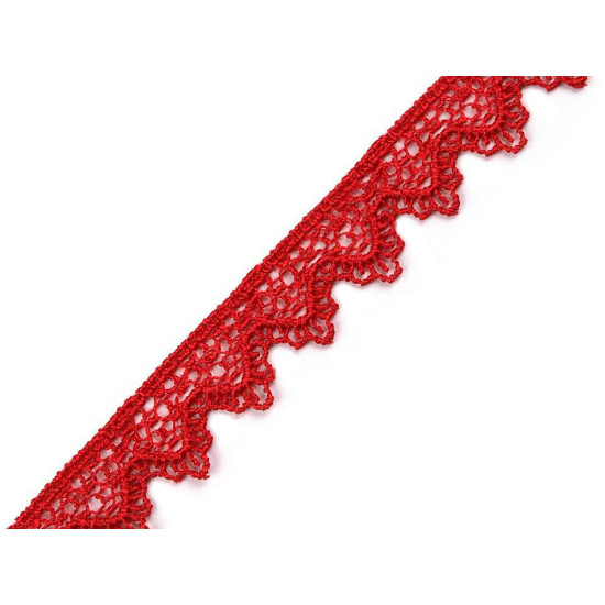 Ätzspitze breite 17mm - Schwarz (1 Meter) Ätzspitze breite 17mm - Schwarz (1 Meter)