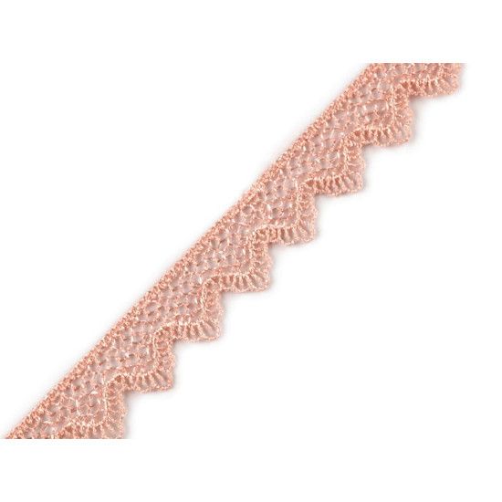 Ätzspitze breite 17mm - Schwarz (1 Meter) Ätzspitze breite 17mm - Schwarz (1 Meter)