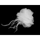 Chiffon flower with feathers, to sew-on, glue-on ø8-9 cm - Red (30 Pieces) Chiffon flower with feathers, to sew-on, glue-on ø8-9 cm - Red (30 Pieces)