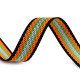 Cincha de mochila de doble cara, ancho 20 mm - Azul (1 Metro) Cincha de mochila de doble cara, ancho 20 mm - Azul (1 Metro)