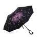 Coolbrella - parapluie pliant inversé - Bleu (3 Pièces) Coolbrella - parapluie pliant inversé - Bleu (3 Pièces)