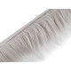 Futerko dekoracyjne do wyrobu skrzatów i figurek szerokość 13 cm - Jasny popiel (1 Metr) Futerko dekoracyjne do wyrobu skrzatów i figurek szerokość 13 cm - Jasny popiel (1 Metr)